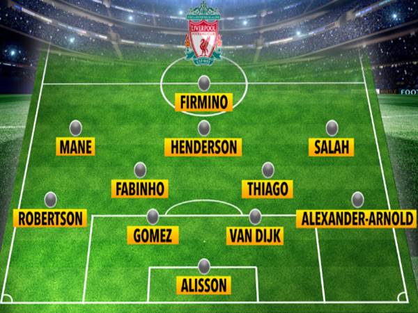 Đội hình Liverpool xuất sắc nhất mọi thời đại gồm những ai?