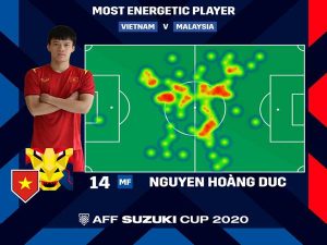 Bóng đá Việt Nam ngày 13/12: Tuấn Anh xuất sắc nhất trận gặp Malaysia