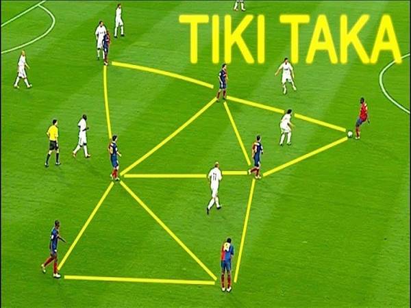 Tiki Taka là gì? Những điều cần biết về chiến thuật Tiki taka