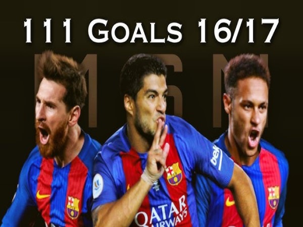 Hàng công: Lionel Messi – Luis Suárez – Neymar (M-S-N)