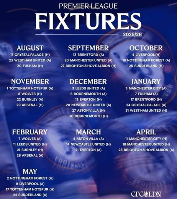 Lịch thi đấu Premier League của Chelsea